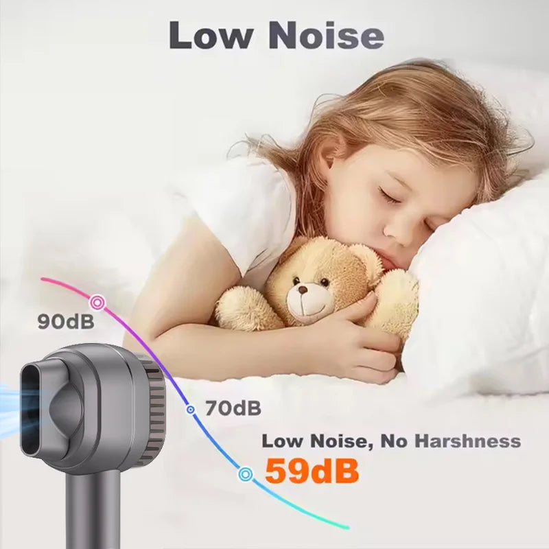 High-Speed ABS Hair Dryer with Ionic Technology