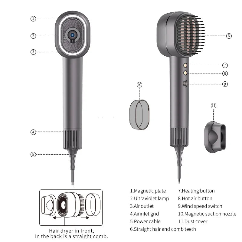 High-Speed ABS Hair Dryer with Ionic Technology