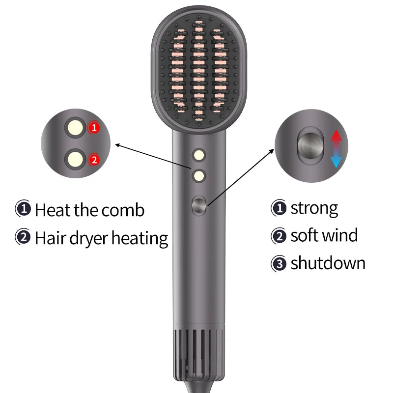 High-Speed ABS Hair Dryer with Ionic Technology